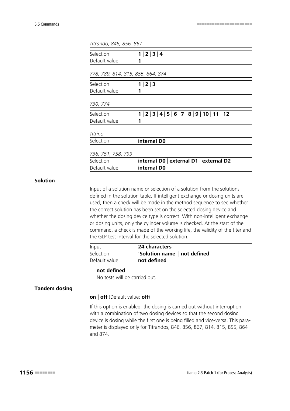 Metrohm tiamo 2.3 Patch 1 (process analysis) User Manual | Page 1172 / 1795