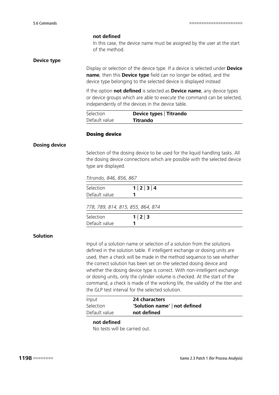 Metrohm tiamo 2.3 Patch 1 (process analysis) User Manual | Page 1214 / 1795