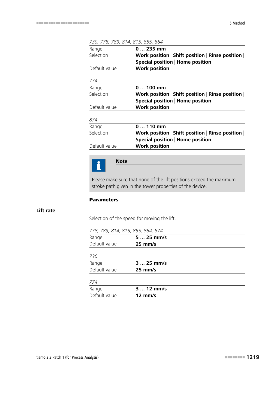 Metrohm tiamo 2.3 Patch 1 (process analysis) User Manual | Page 1235 / 1795