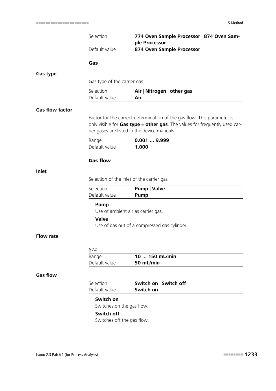 Metrohm tiamo 2.3 Patch 1 (process analysis) User Manual | Page 1249 / 1795