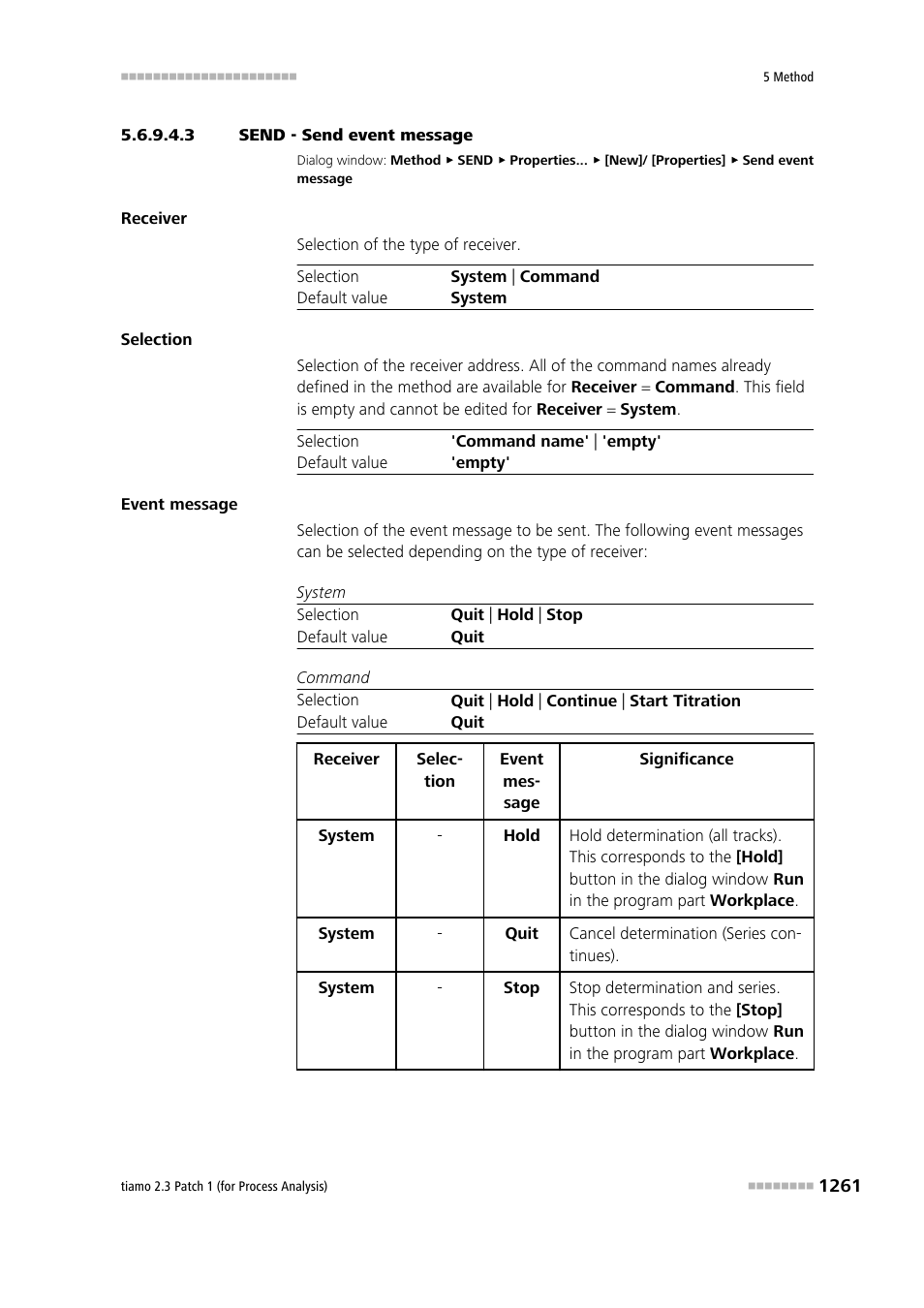 3 send - send event message | Metrohm tiamo 2.3 Patch 1 (process analysis) User Manual | Page 1277 / 1795