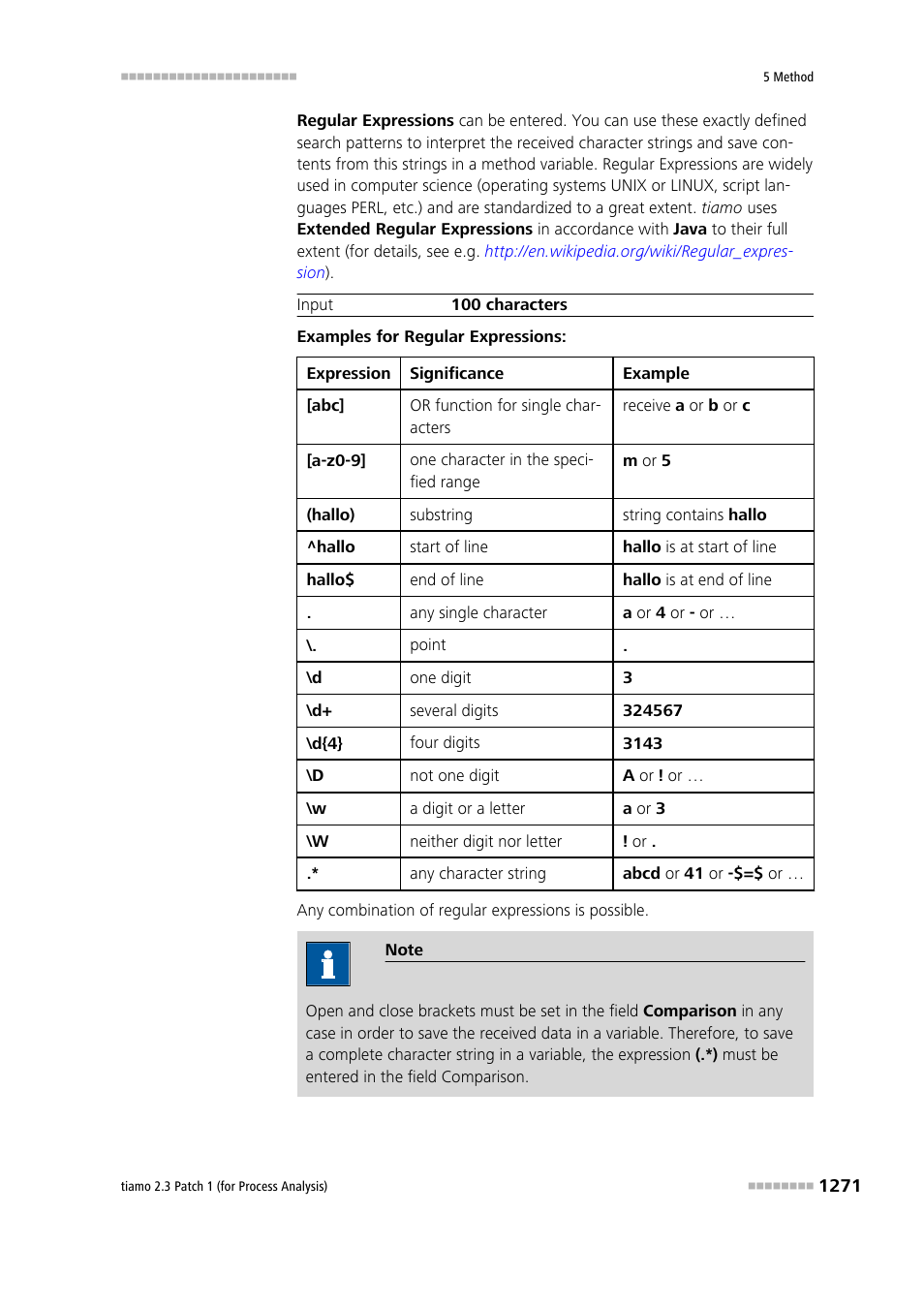 Metrohm tiamo 2.3 Patch 1 (process analysis) User Manual | Page 1287 / 1795