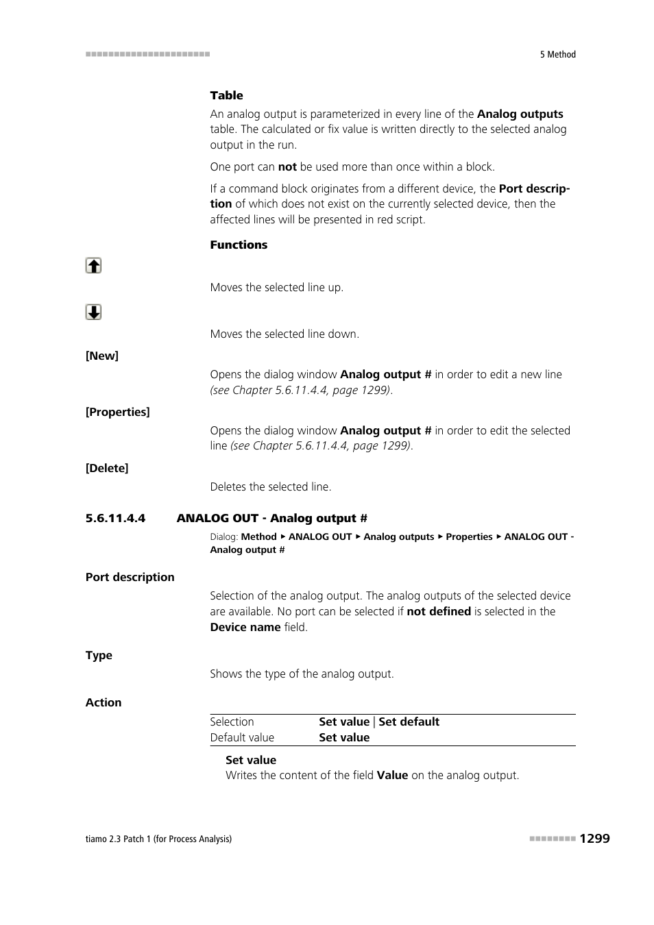 4 analog out - analog output | Metrohm tiamo 2.3 Patch 1 (process analysis) User Manual | Page 1315 / 1795