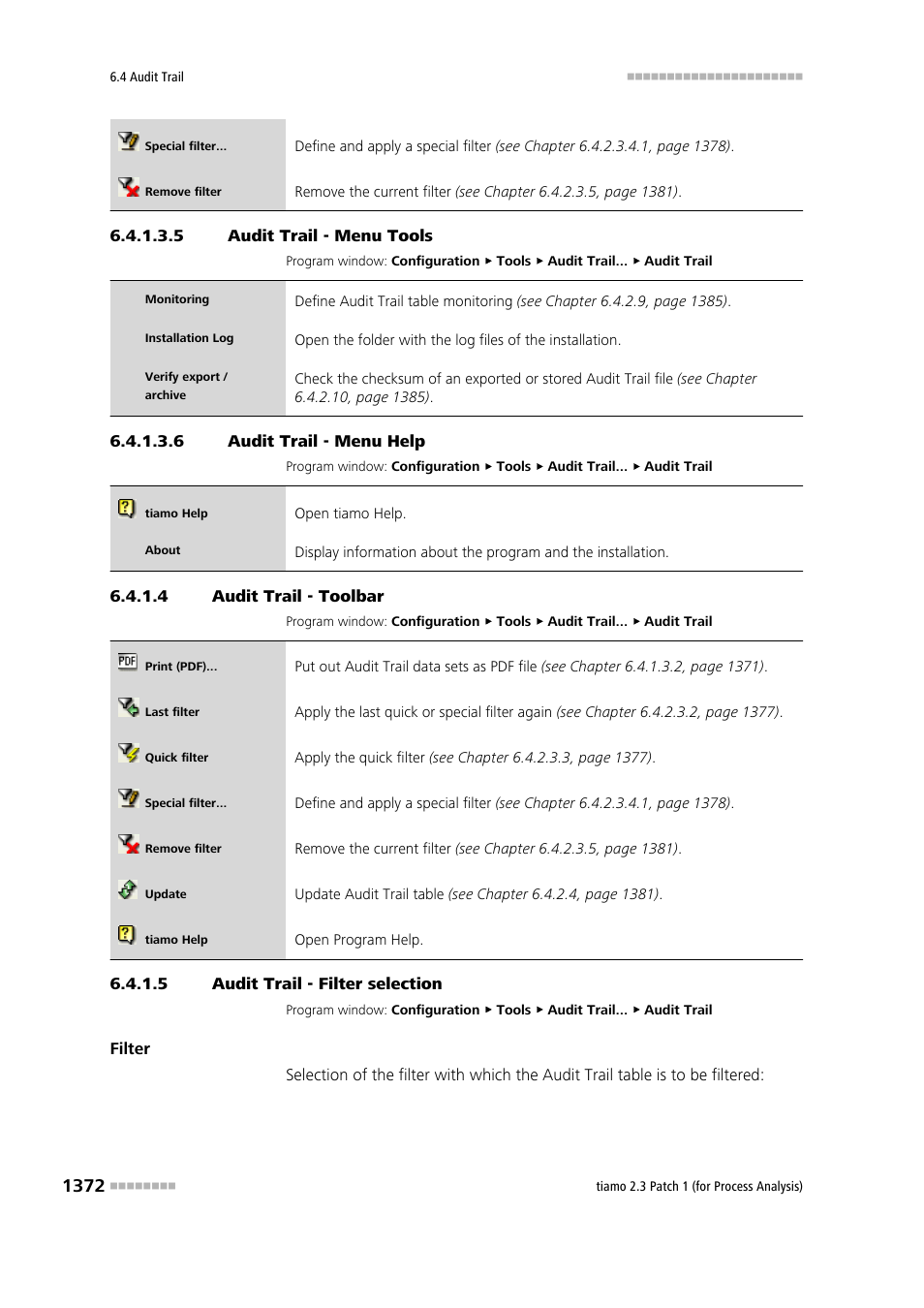 5 audit trail - menu tools, 6 audit trail - menu help, 4 audit trail - toolbar | 5 audit trail - filter selection, Toolbar, Filter selection, Tools, Help | Metrohm tiamo 2.3 Patch 1 (process analysis) User Manual | Page 1388 / 1795
