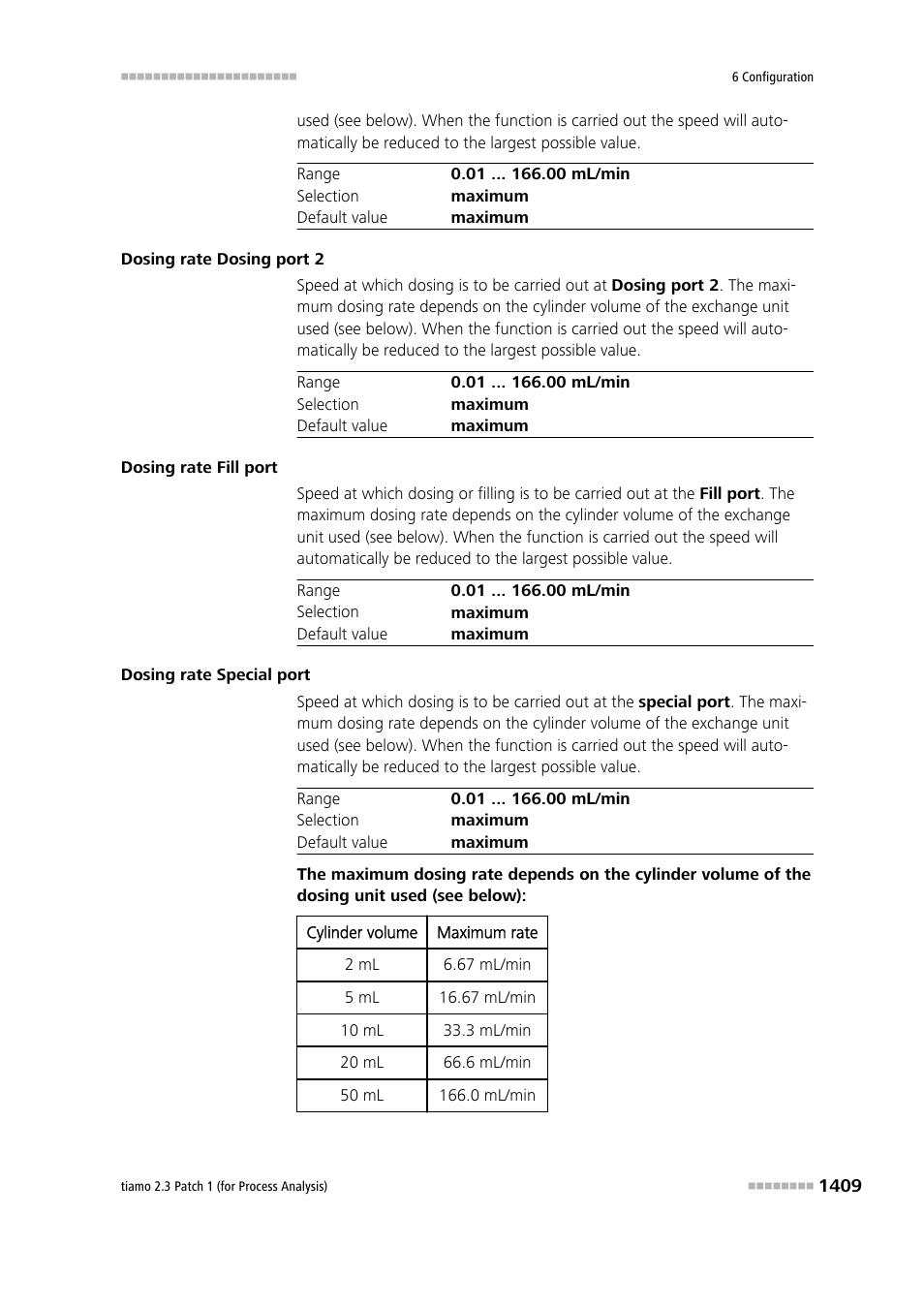 Metrohm tiamo 2.3 Patch 1 (process analysis) User Manual | Page 1425 / 1795