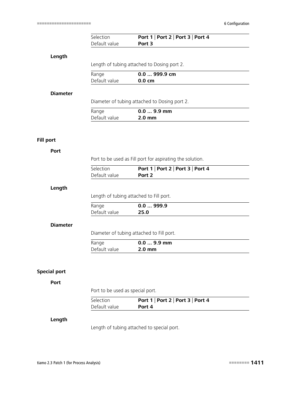 Metrohm tiamo 2.3 Patch 1 (process analysis) User Manual | Page 1427 / 1795