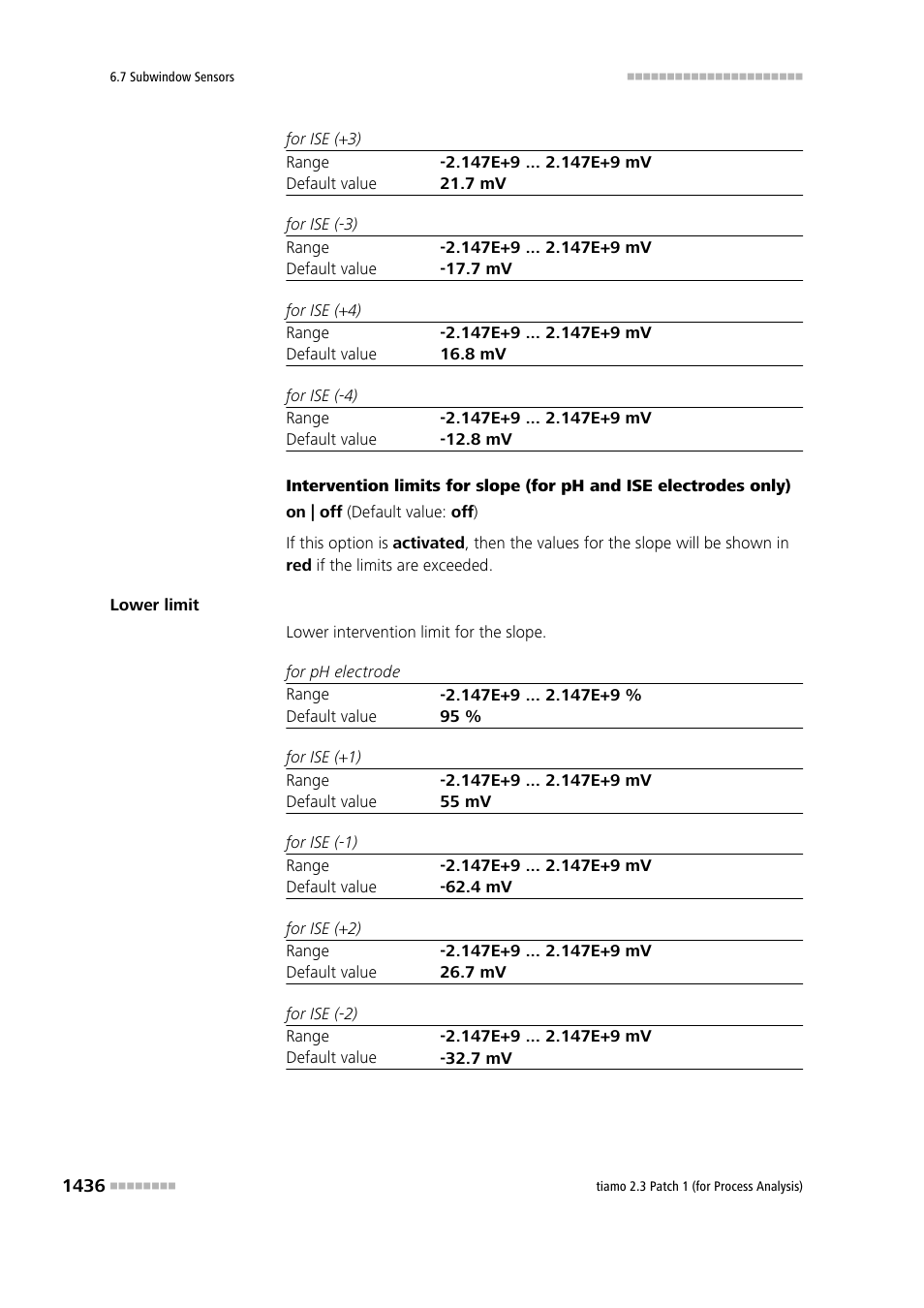 Metrohm tiamo 2.3 Patch 1 (process analysis) User Manual | Page 1452 / 1795