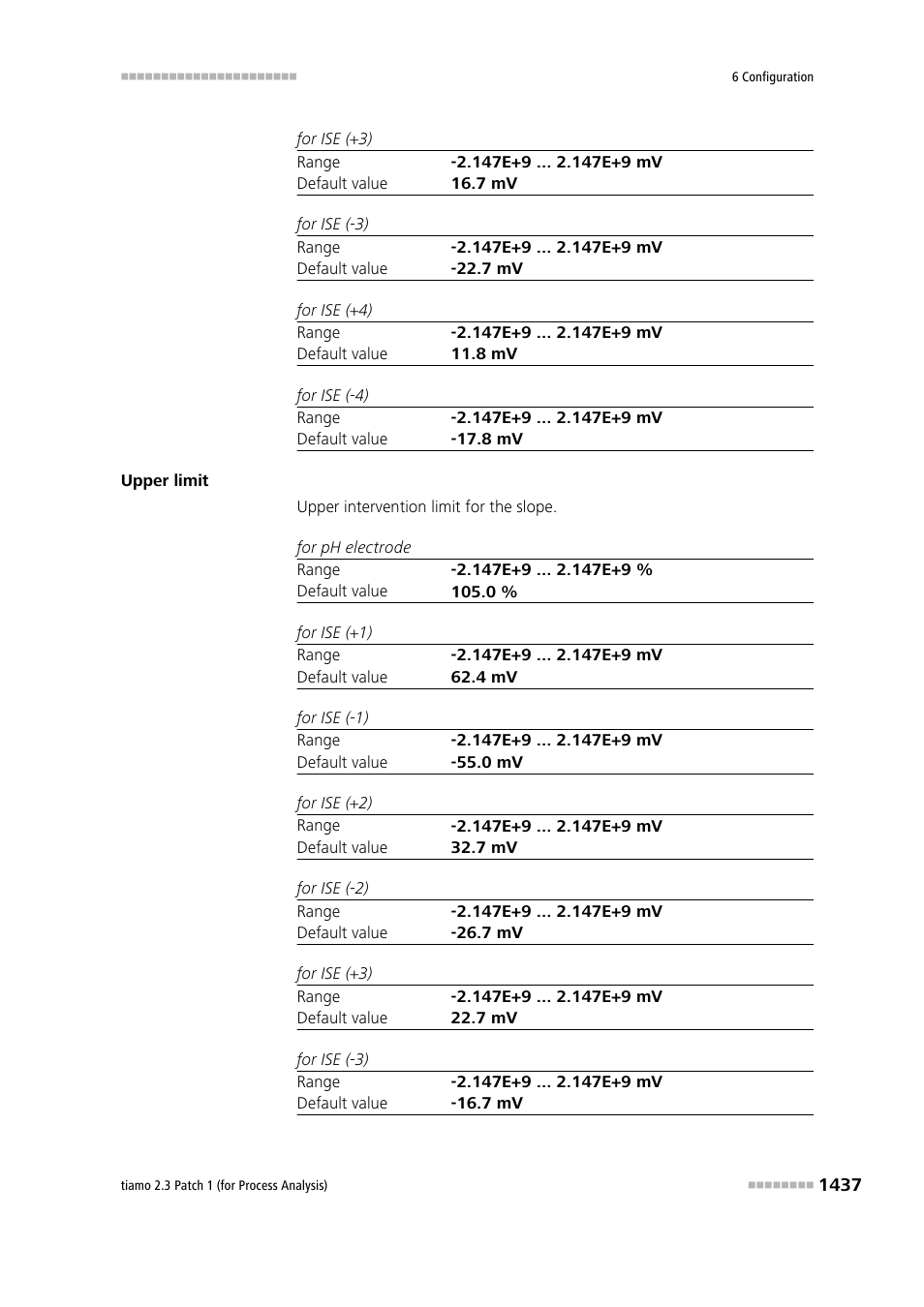 Metrohm tiamo 2.3 Patch 1 (process analysis) User Manual | Page 1453 / 1795