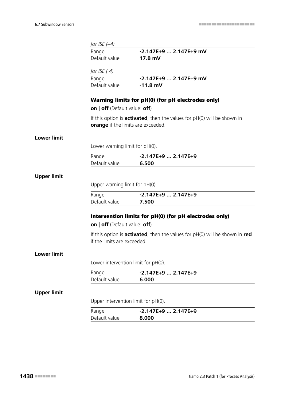 Metrohm tiamo 2.3 Patch 1 (process analysis) User Manual | Page 1454 / 1795