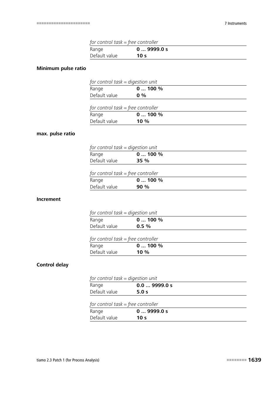 Metrohm tiamo 2.3 Patch 1 (process analysis) User Manual | Page 1655 / 1795