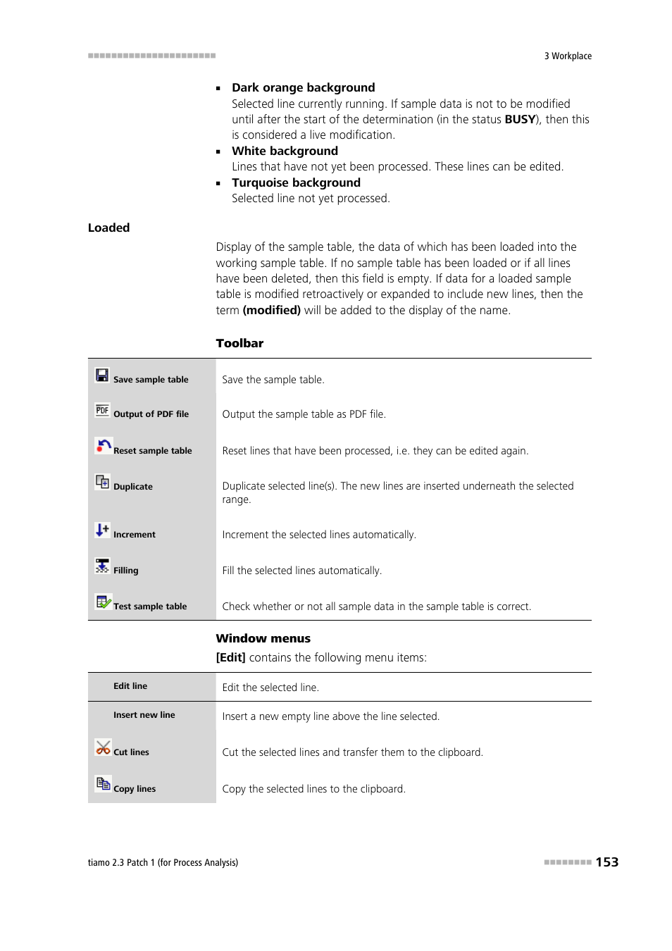 Metrohm tiamo 2.3 Patch 1 (process analysis) User Manual | Page 169 / 1795