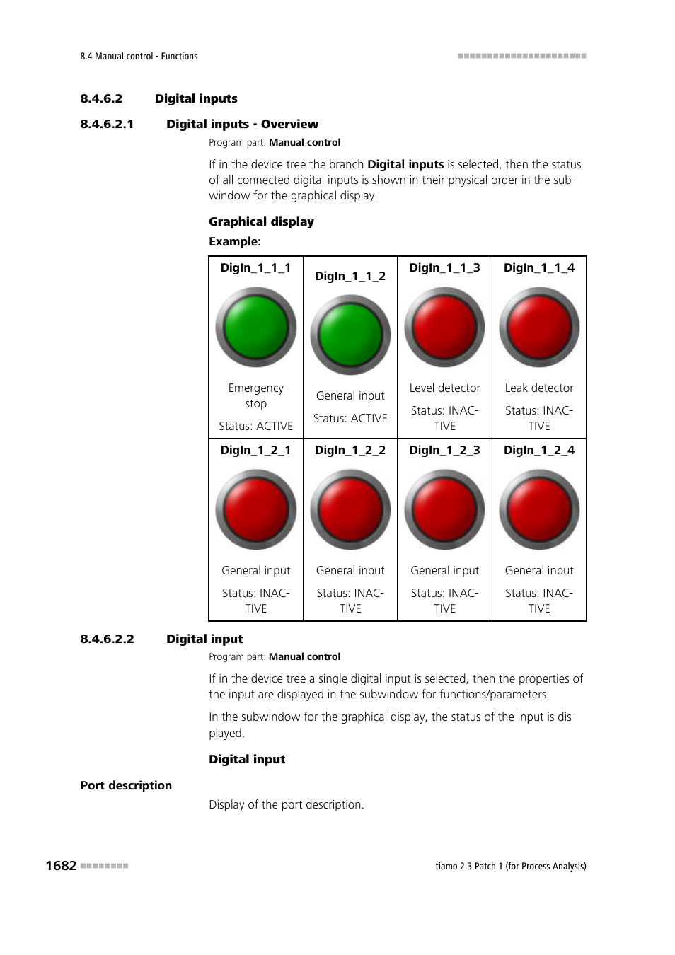 2 digital inputs, 1 digital inputs - overview, 2 digital input | Metrohm tiamo 2.3 Patch 1 (process analysis) User Manual | Page 1698 / 1795