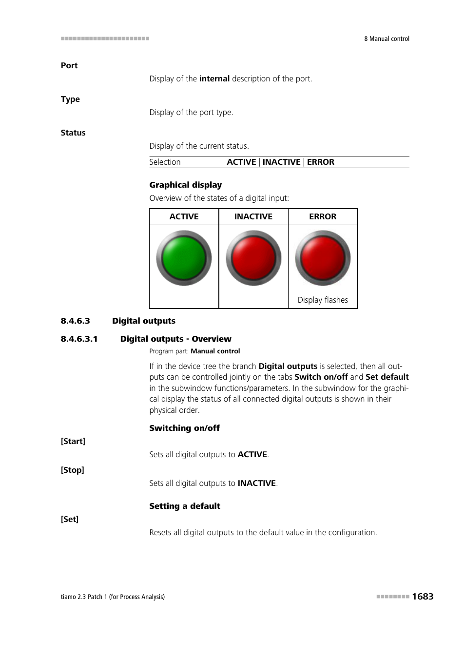3 digital outputs, 1 digital outputs - overview | Metrohm tiamo 2.3 Patch 1 (process analysis) User Manual | Page 1699 / 1795