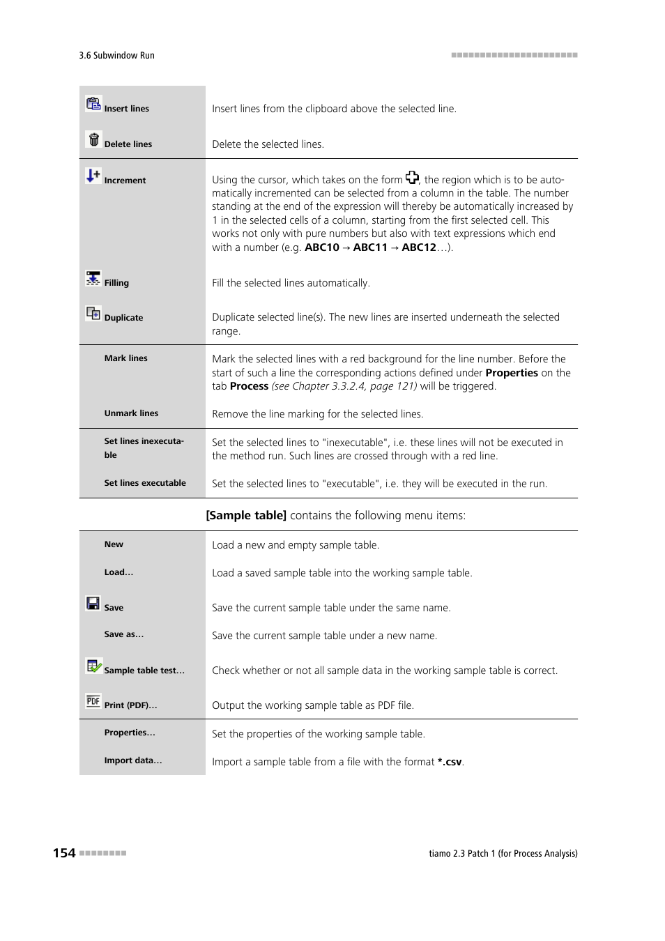 Metrohm tiamo 2.3 Patch 1 (process analysis) User Manual | Page 170 / 1795