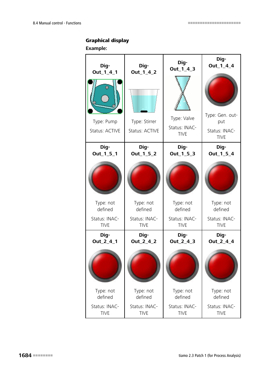 Metrohm tiamo 2.3 Patch 1 (process analysis) User Manual | Page 1700 / 1795