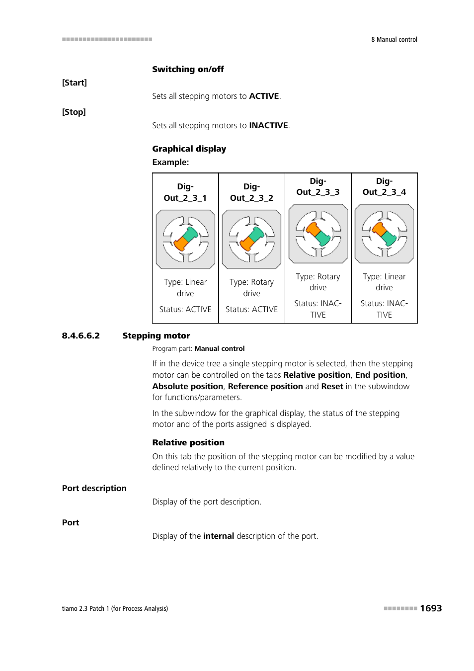 2 stepping motor | Metrohm tiamo 2.3 Patch 1 (process analysis) User Manual | Page 1709 / 1795