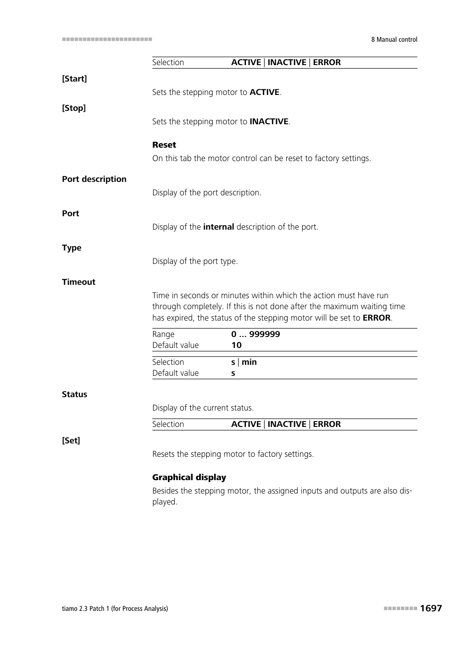 Metrohm tiamo 2.3 Patch 1 (process analysis) User Manual | Page 1713 / 1795