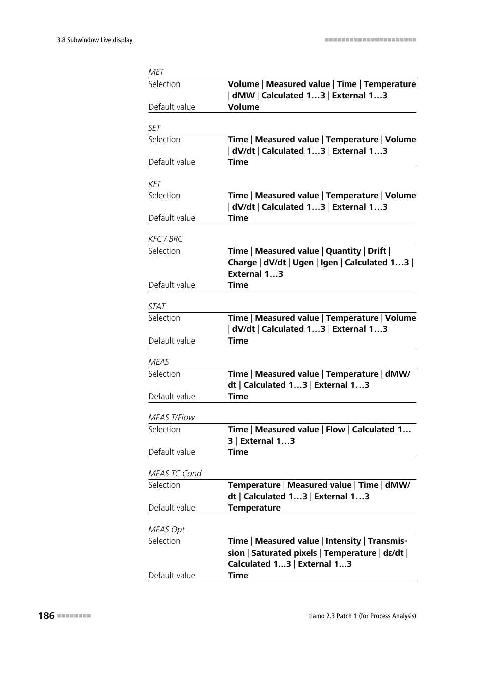 Metrohm tiamo 2.3 Patch 1 (process analysis) User Manual | Page 202 / 1795