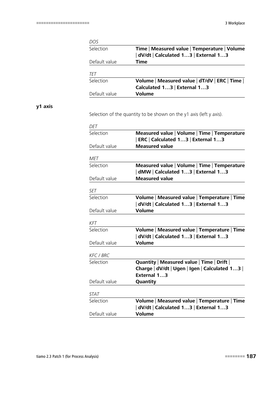 Metrohm tiamo 2.3 Patch 1 (process analysis) User Manual | Page 203 / 1795