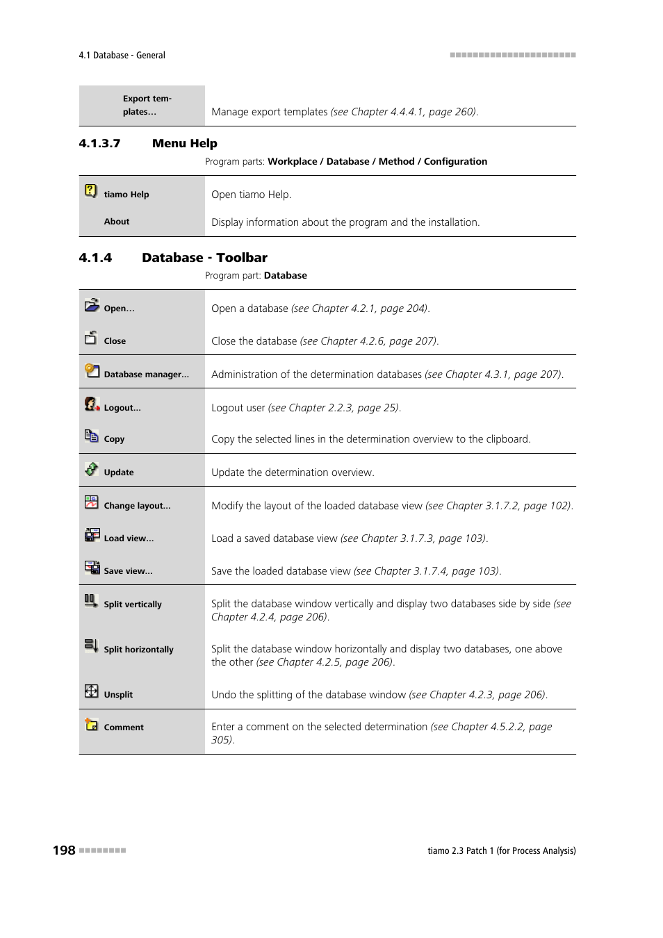 7 menu help, 4 database - toolbar, Database - toolbar | Metrohm tiamo 2.3 Patch 1 (process analysis) User Manual | Page 214 / 1795