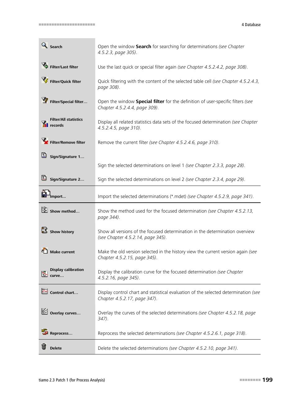 Metrohm tiamo 2.3 Patch 1 (process analysis) User Manual | Page 215 / 1795