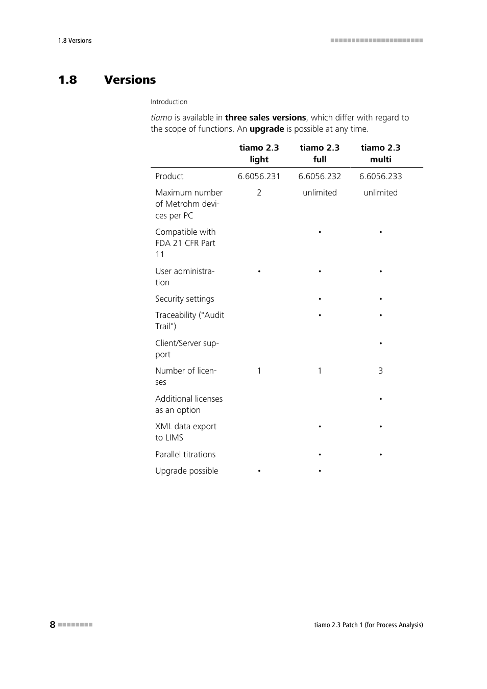 8 versions, Versions, Program versions | Metrohm tiamo 2.3 Patch 1 (process analysis) User Manual | Page 24 / 1795