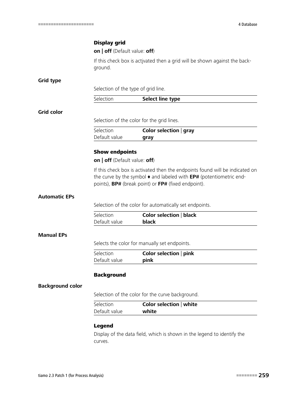 Metrohm tiamo 2.3 Patch 1 (process analysis) User Manual | Page 275 / 1795