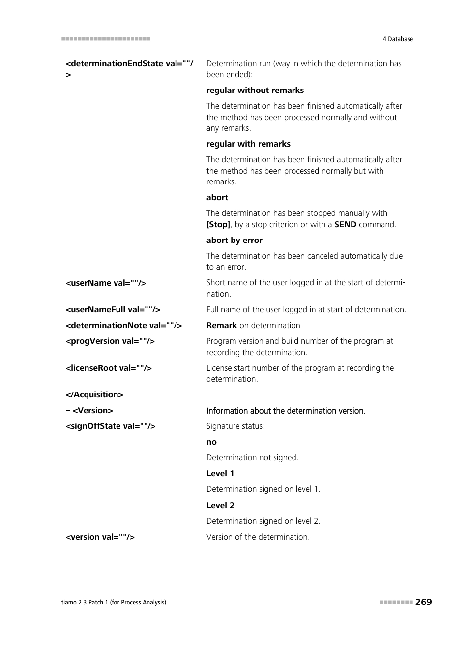 Metrohm tiamo 2.3 Patch 1 (process analysis) User Manual | Page 285 / 1795