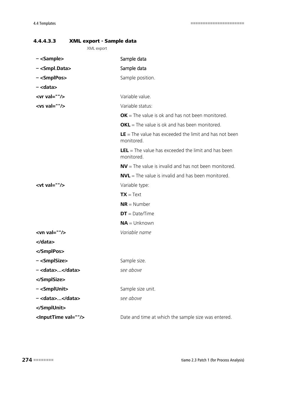3 xml export - sample data | Metrohm tiamo 2.3 Patch 1 (process analysis) User Manual | Page 290 / 1795
