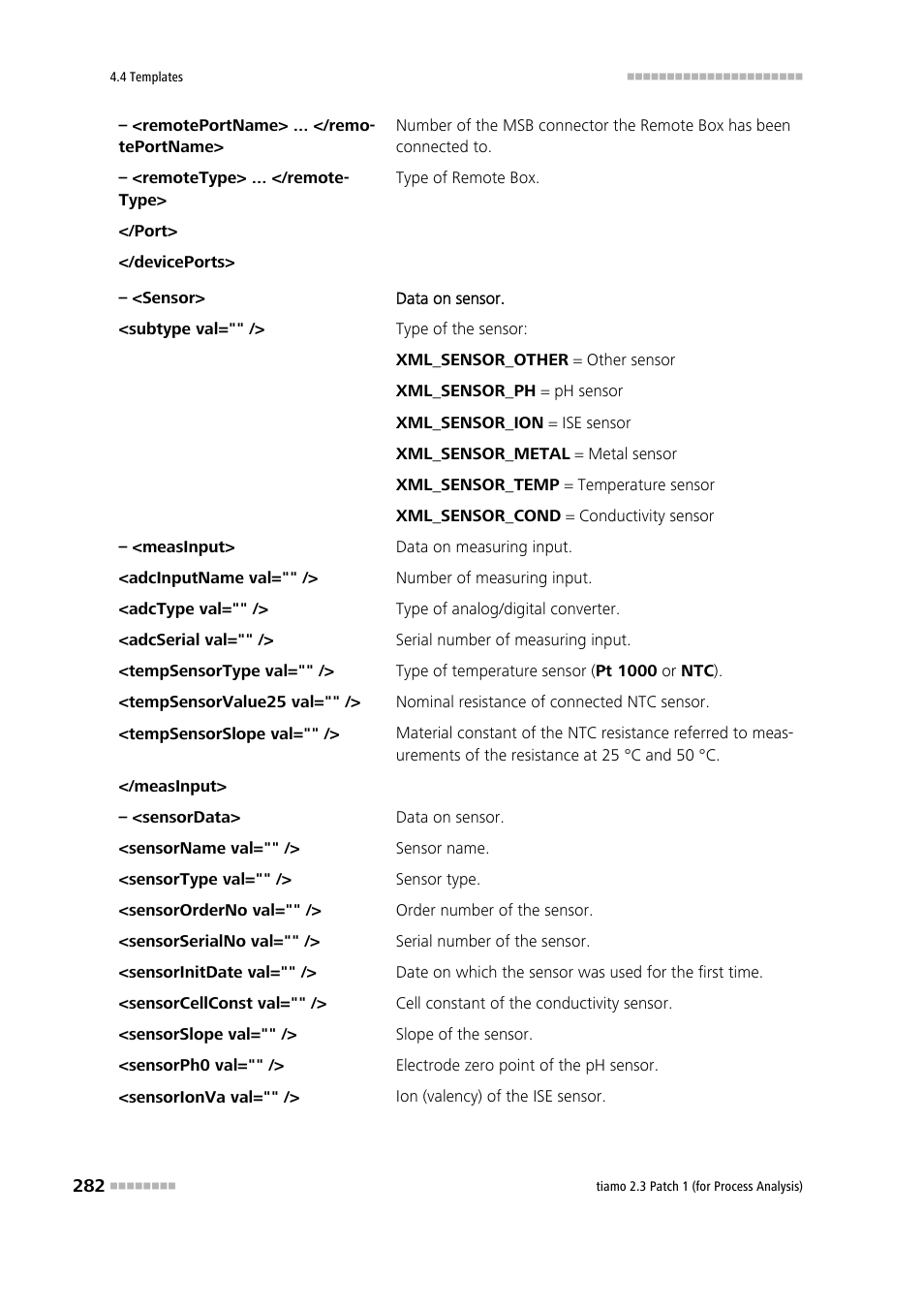 Metrohm tiamo 2.3 Patch 1 (process analysis) User Manual | Page 298 / 1795