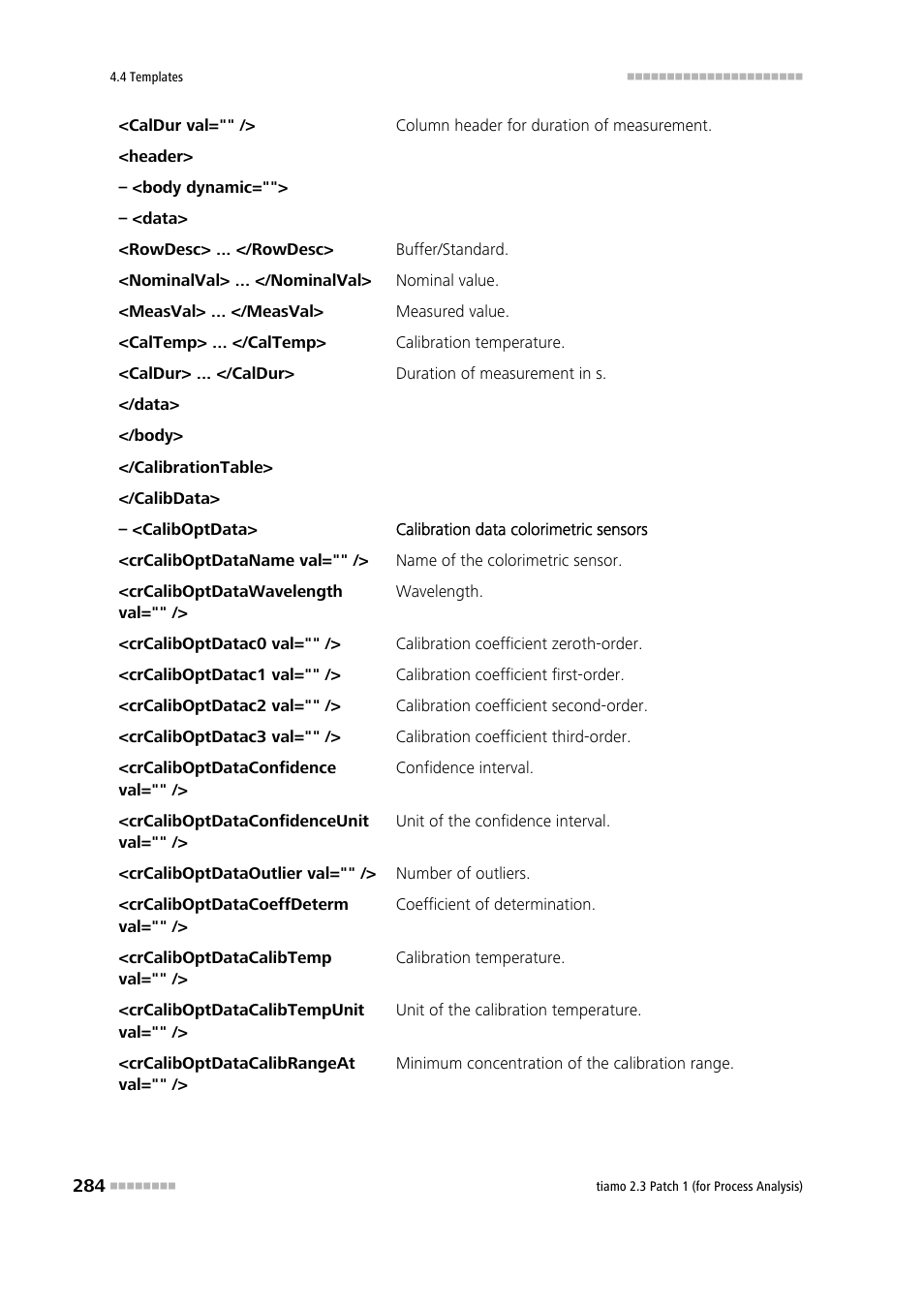 Metrohm tiamo 2.3 Patch 1 (process analysis) User Manual | Page 300 / 1795