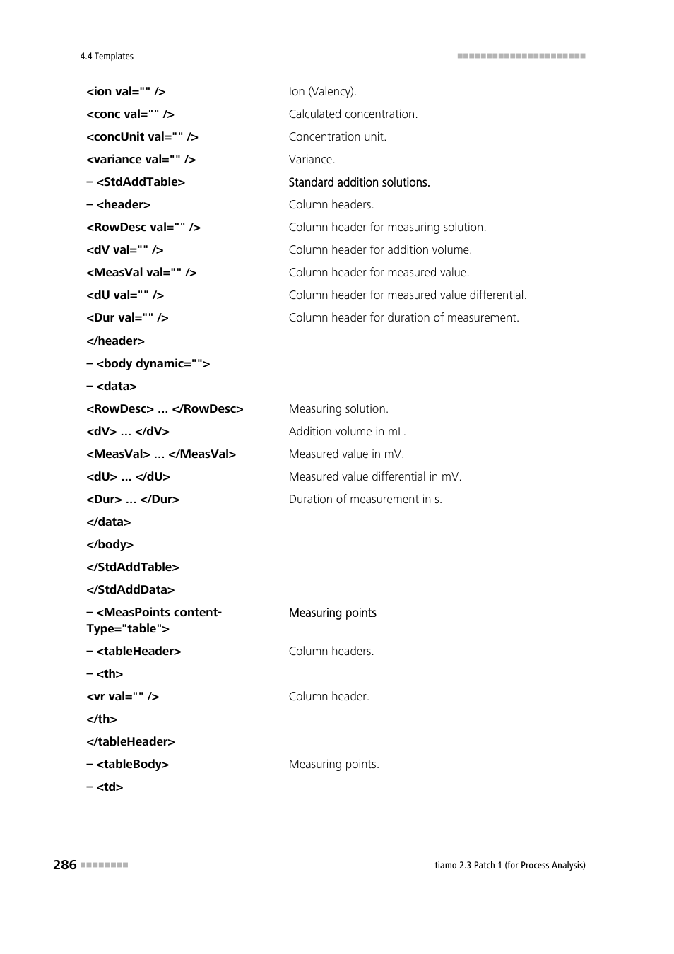 Metrohm tiamo 2.3 Patch 1 (process analysis) User Manual | Page 302 / 1795