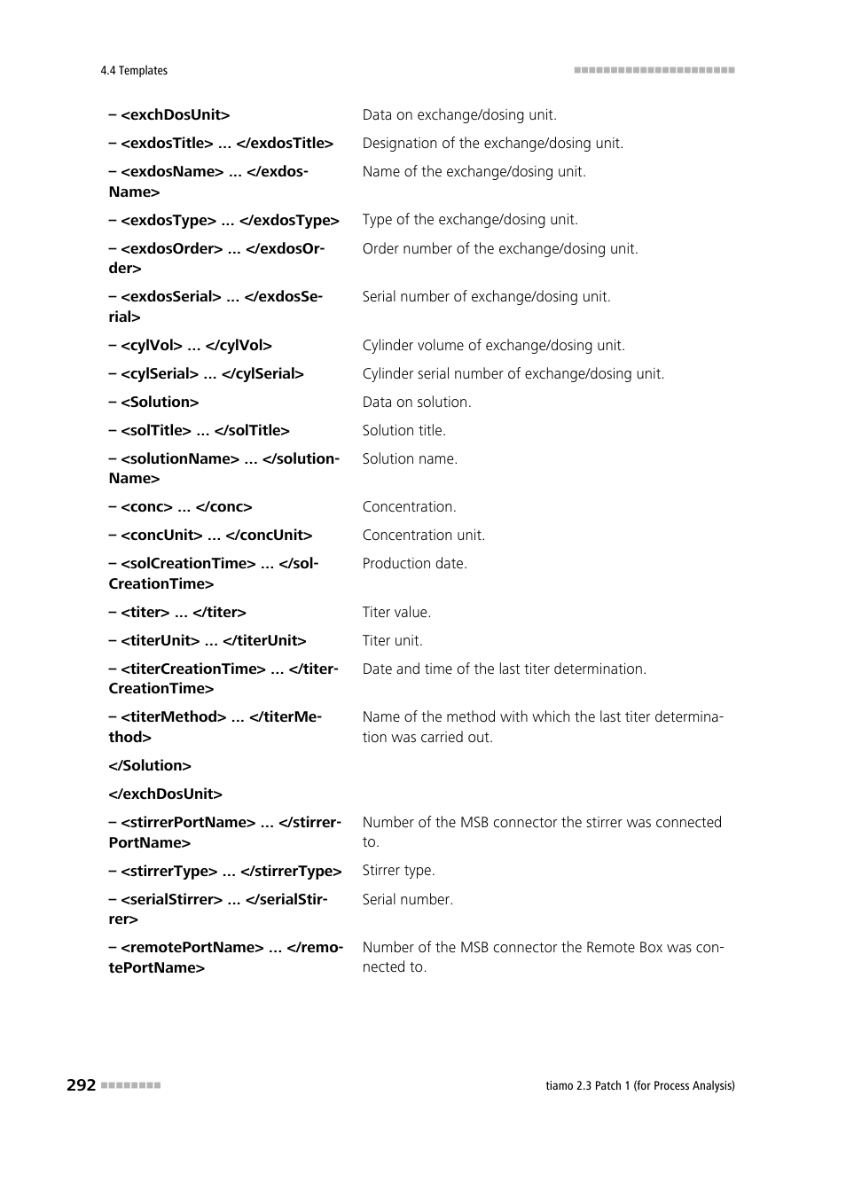 Metrohm tiamo 2.3 Patch 1 (process analysis) User Manual | Page 308 / 1795
