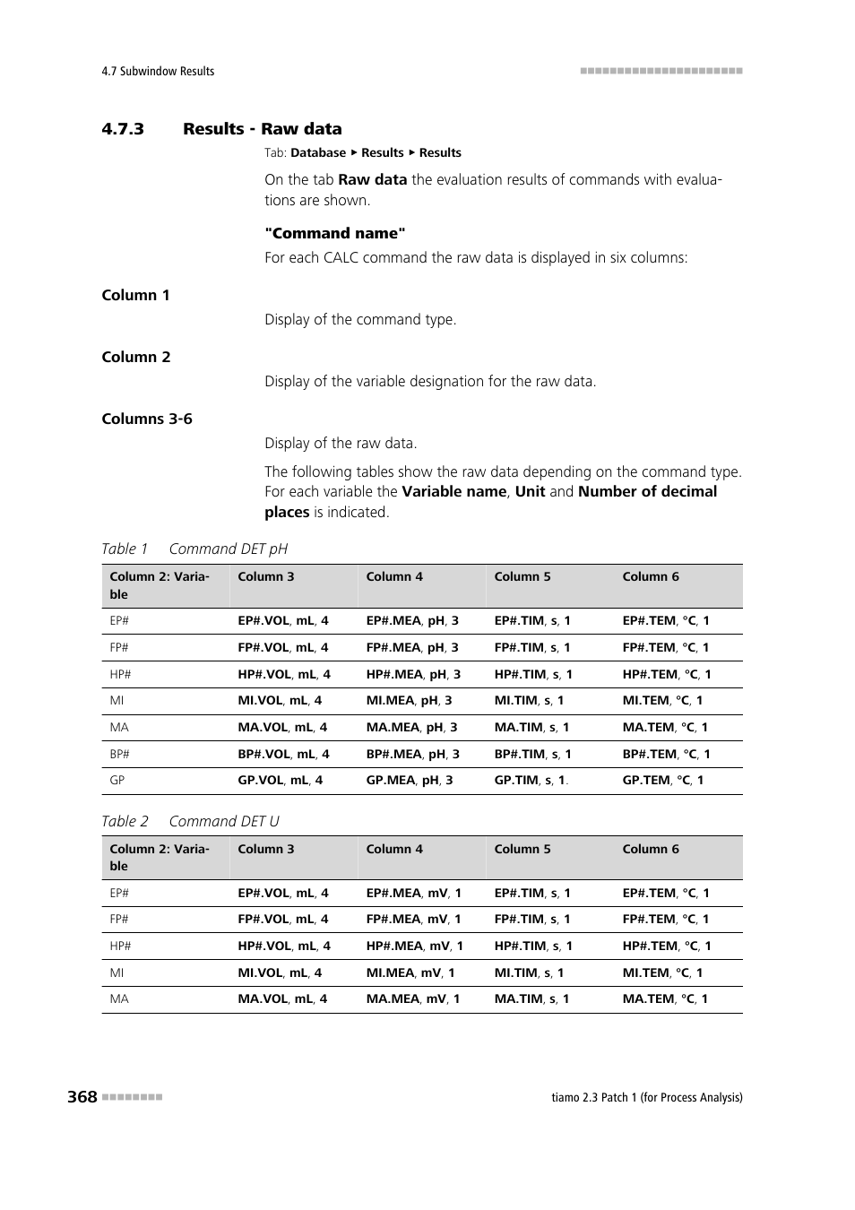 3 results - raw data, Results - raw data | Metrohm tiamo 2.3 Patch 1 (process analysis) User Manual | Page 384 / 1795