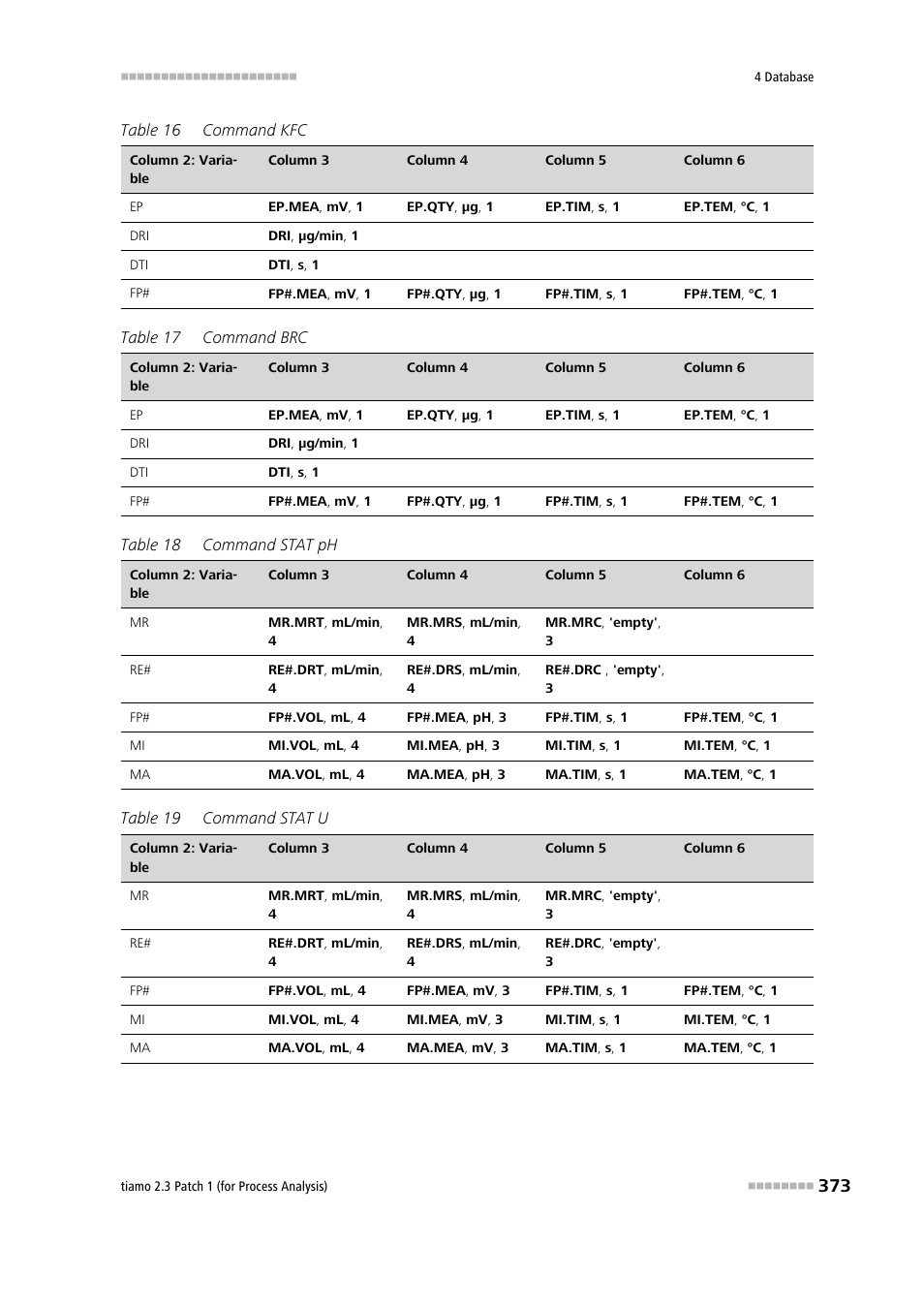 Metrohm tiamo 2.3 Patch 1 (process analysis) User Manual | Page 389 / 1795