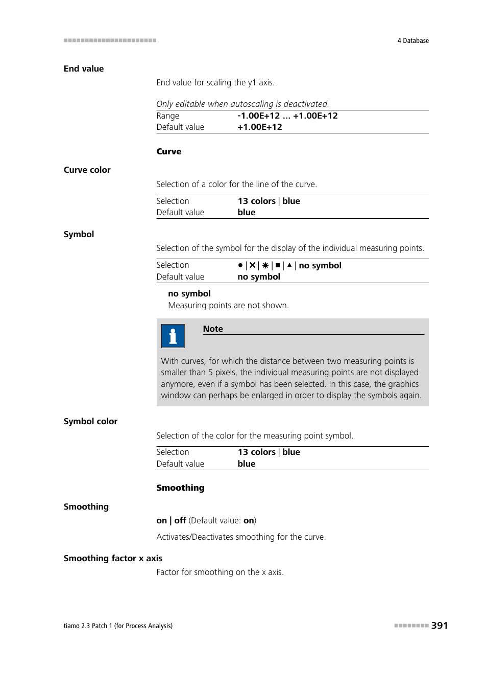 Metrohm tiamo 2.3 Patch 1 (process analysis) User Manual | Page 407 / 1795