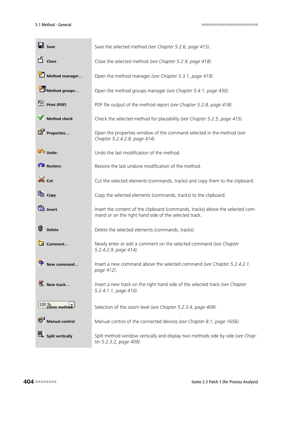 Metrohm tiamo 2.3 Patch 1 (process analysis) User Manual | Page 420 / 1795