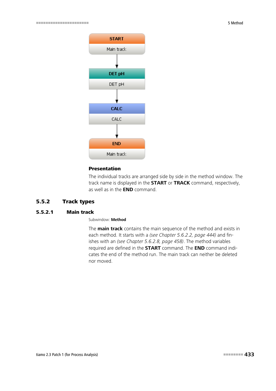 2 track types, 1 main track, Track types | Metrohm tiamo 2.3 Patch 1 (process analysis) User Manual | Page 449 / 1795