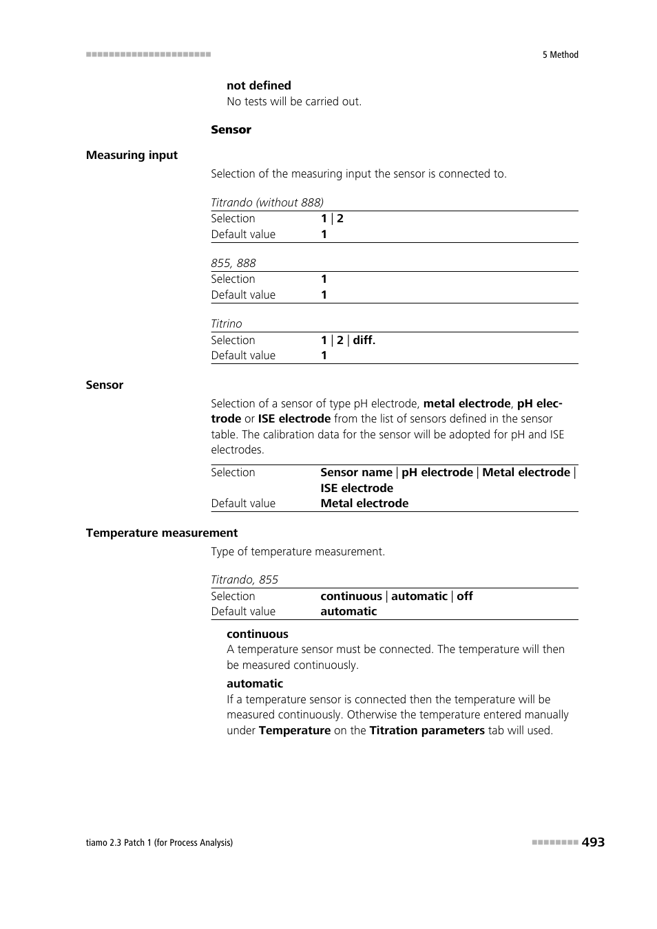 Metrohm tiamo 2.3 Patch 1 (process analysis) User Manual | Page 509 / 1795