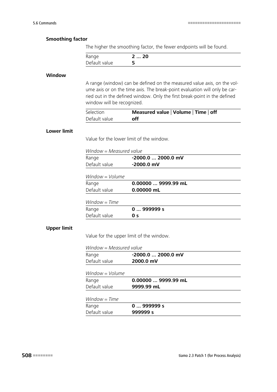 Metrohm tiamo 2.3 Patch 1 (process analysis) User Manual | Page 524 / 1795