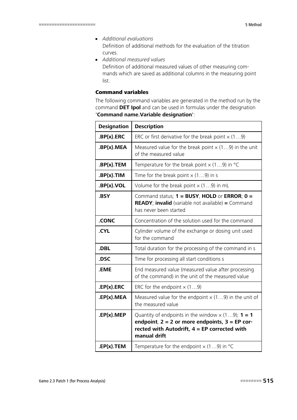 Metrohm tiamo 2.3 Patch 1 (process analysis) User Manual | Page 531 / 1795