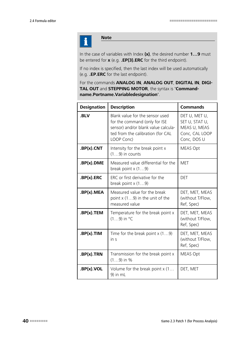 Metrohm tiamo 2.3 Patch 1 (process analysis) User Manual | Page 56 / 1795