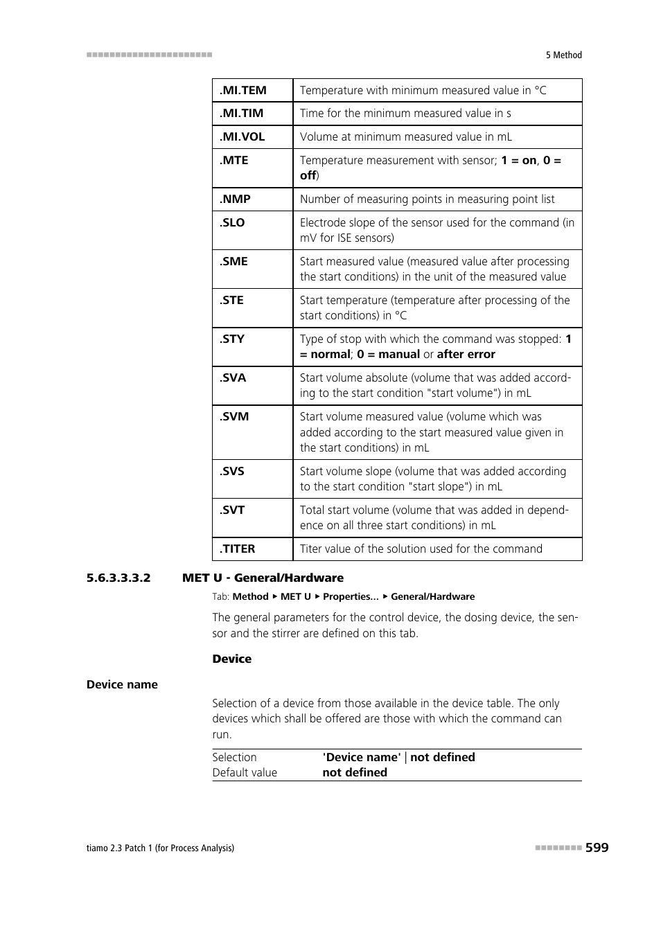 2 met u - general/hardware, General/hardware | Metrohm tiamo 2.3 Patch 1 (process analysis) User Manual | Page 615 / 1795