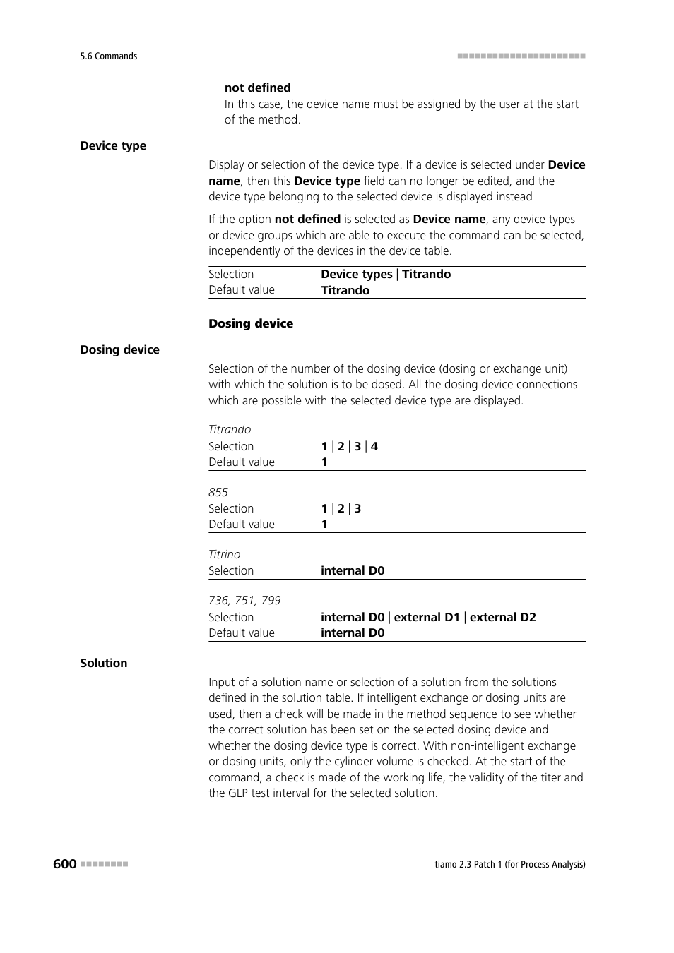 Metrohm tiamo 2.3 Patch 1 (process analysis) User Manual | Page 616 / 1795