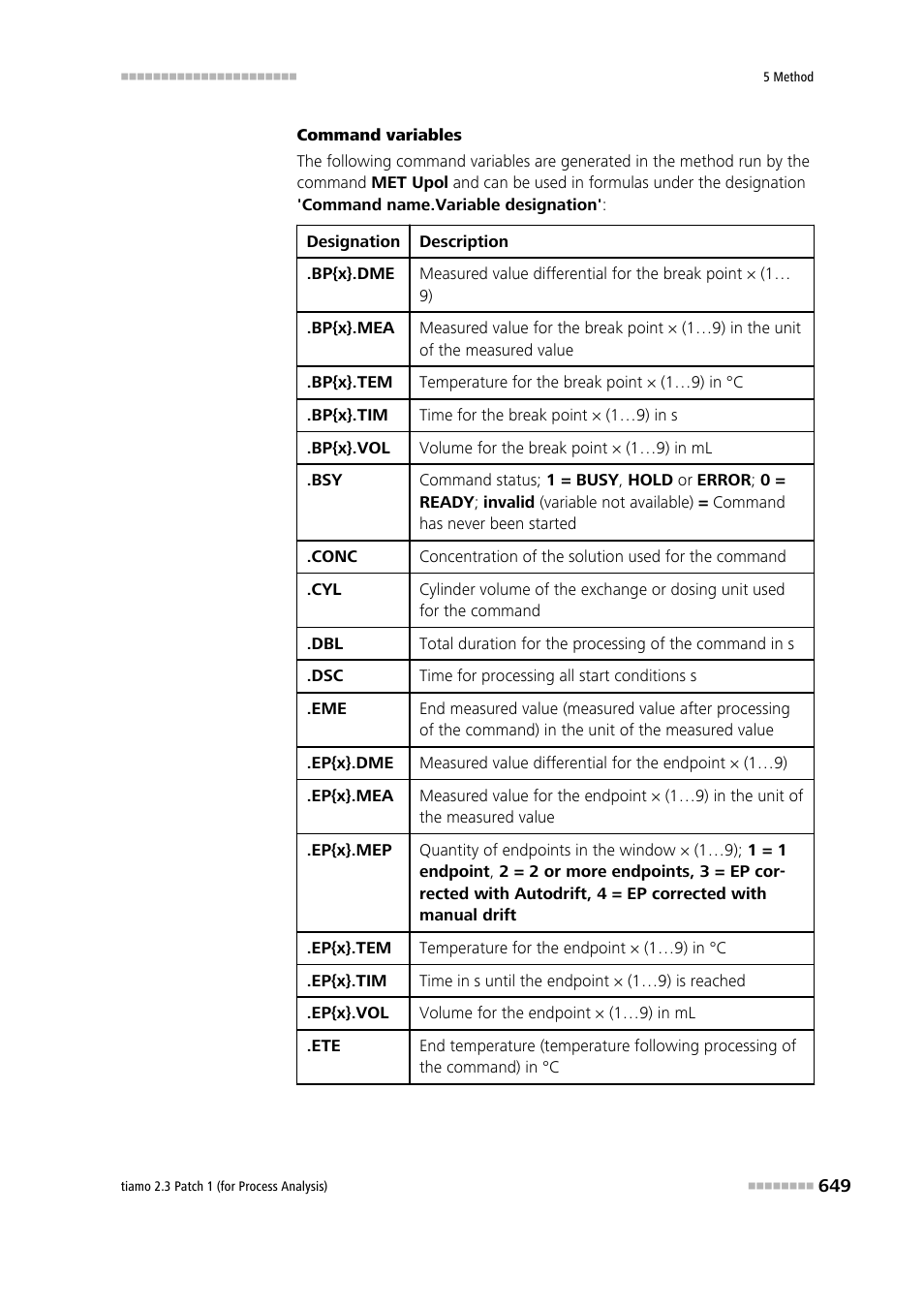 Metrohm tiamo 2.3 Patch 1 (process analysis) User Manual | Page 665 / 1795