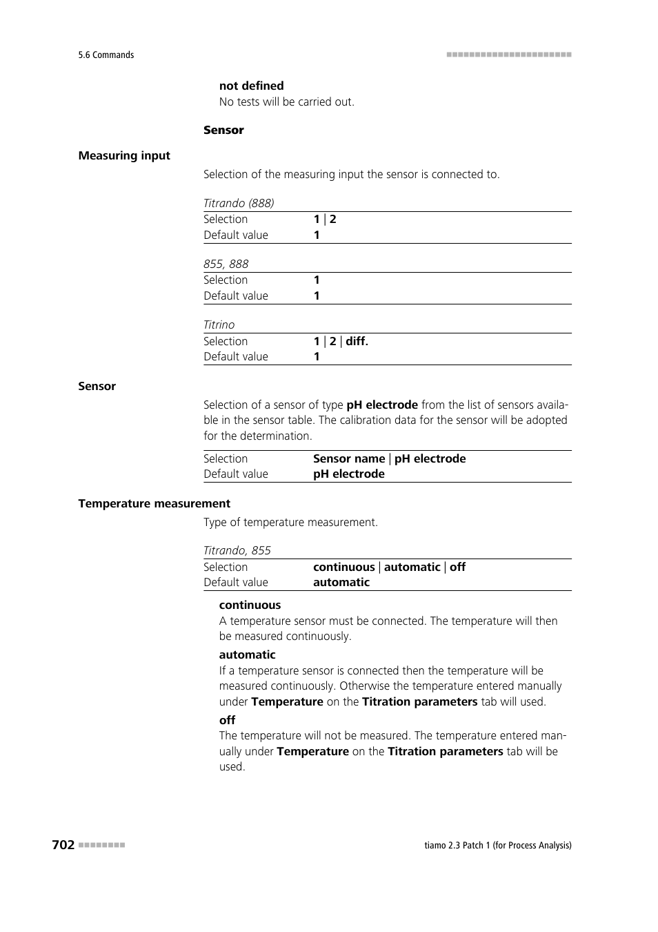 Metrohm tiamo 2.3 Patch 1 (process analysis) User Manual | Page 718 / 1795