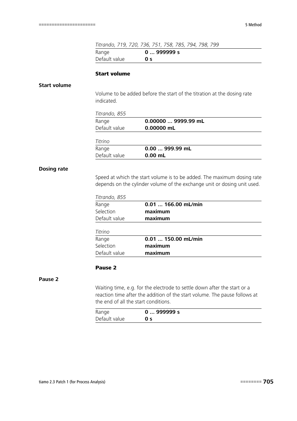 Metrohm tiamo 2.3 Patch 1 (process analysis) User Manual | Page 721 / 1795
