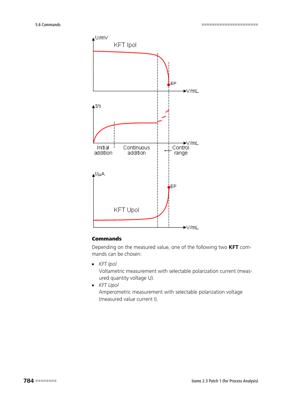Metrohm tiamo 2.3 Patch 1 (process analysis) User Manual | Page 800 / 1795