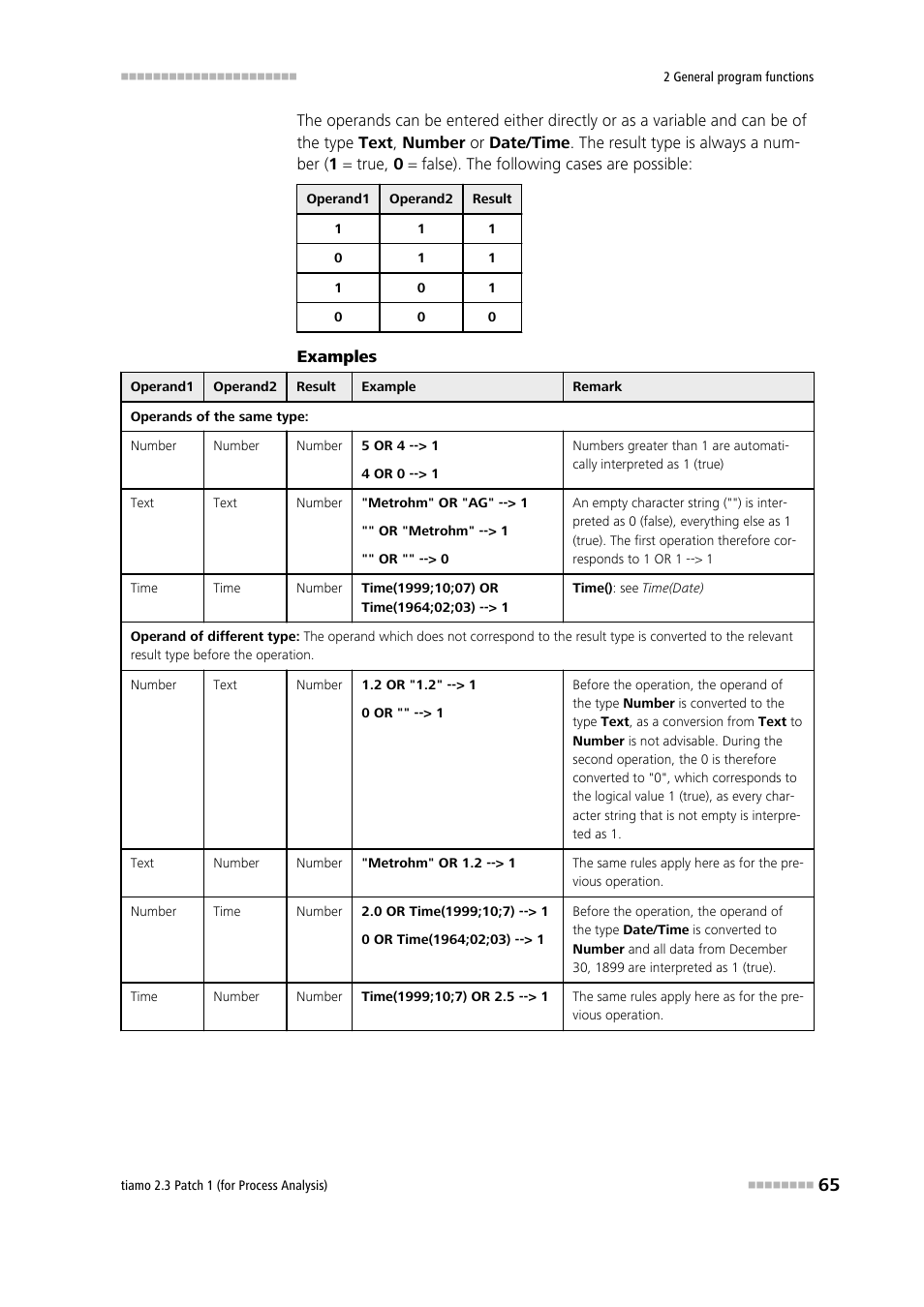 Metrohm tiamo 2.3 Patch 1 (process analysis) User Manual | Page 81 / 1795