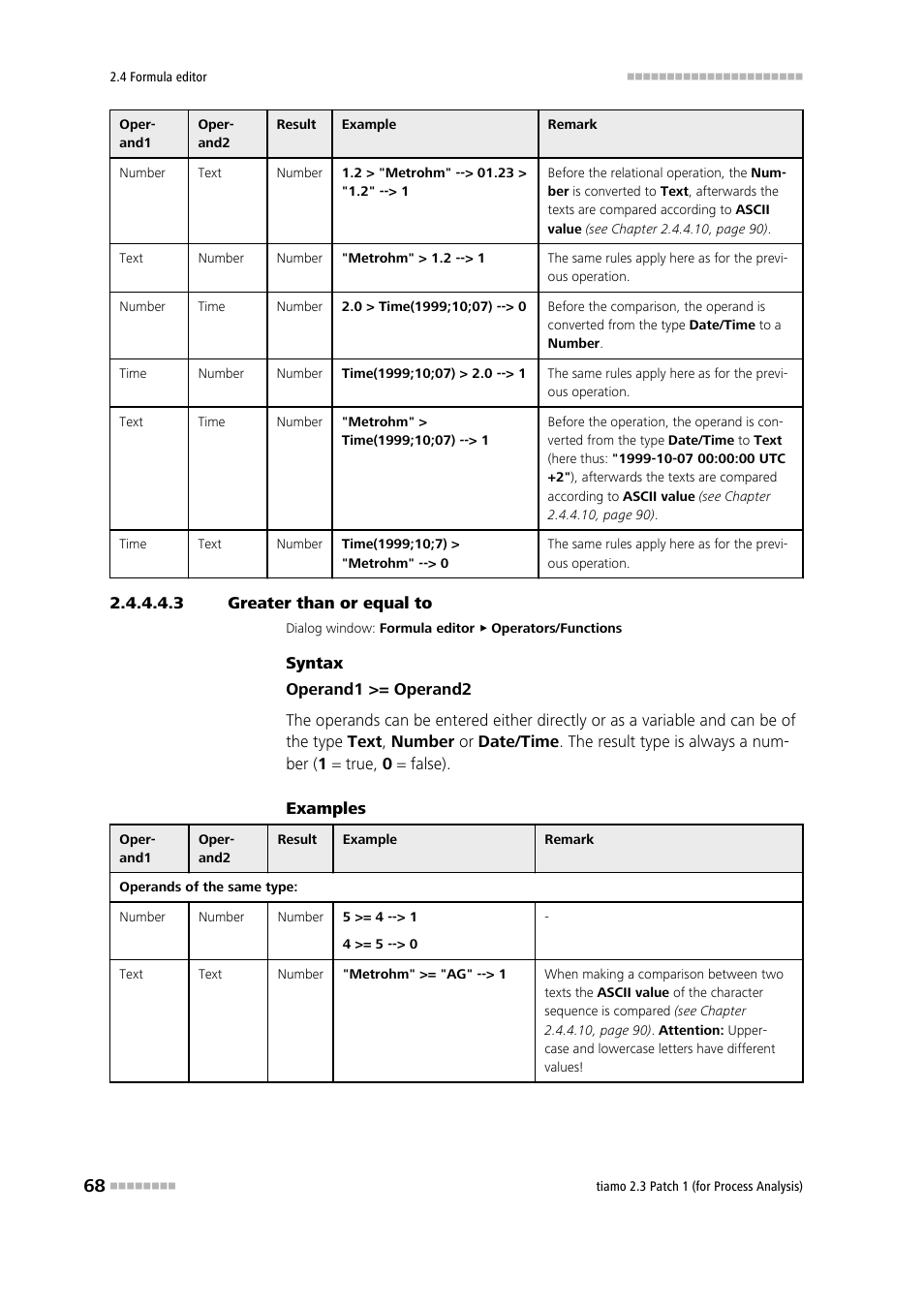 3 greater than or equal to, Greater than or equal to | Metrohm tiamo 2.3 Patch 1 (process analysis) User Manual | Page 84 / 1795